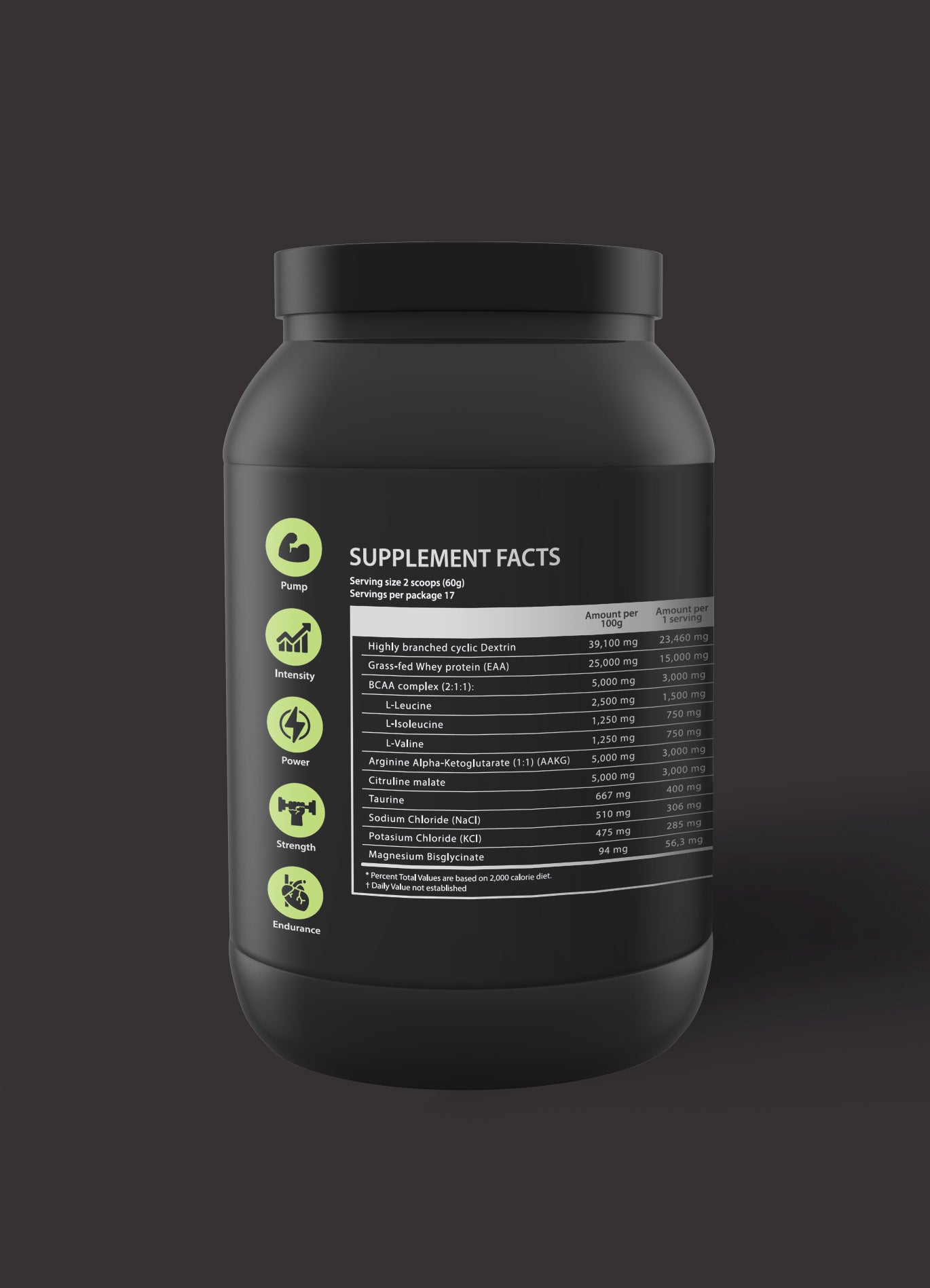 Insane Fuel - Insanefits