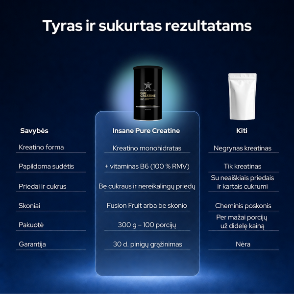 Insane Pure creatine - Kreatinas