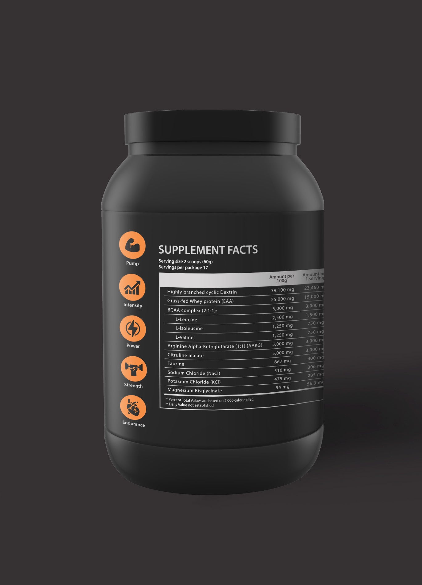 Insane Fuel - Insanefits