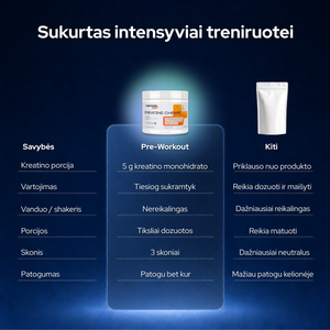KREATINO KRAMTUKAI