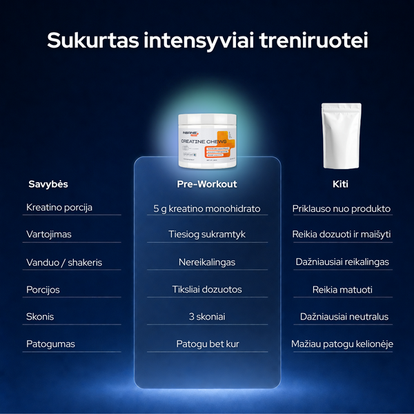 KREATINO KRAMTUKAI