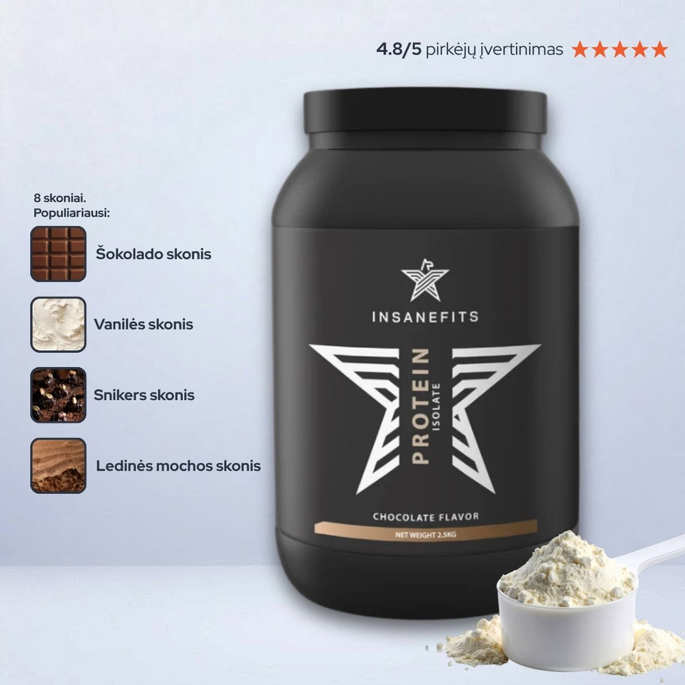 Protein Isolate - InsaneFits
