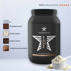 Protein Isolate - InsaneFits