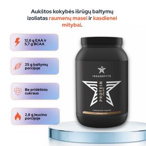 Protein Isolate - InsaneFits