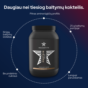 Protein Isolate - InsaneFits