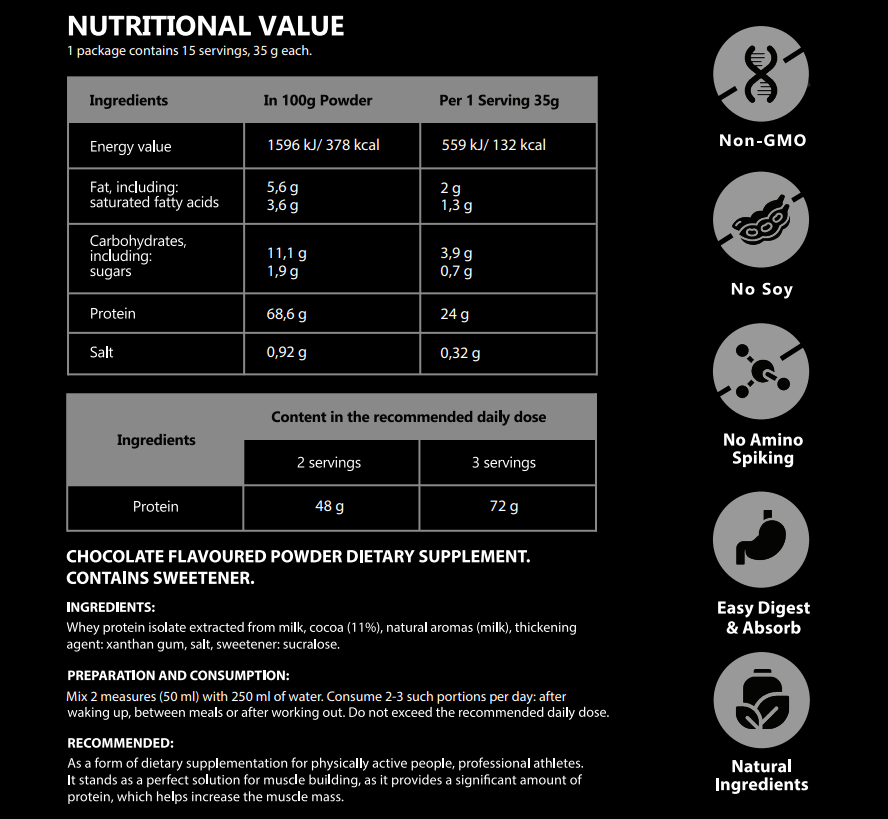 Protein Isolate - InsaneFits